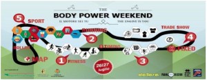 Bodypowerwe